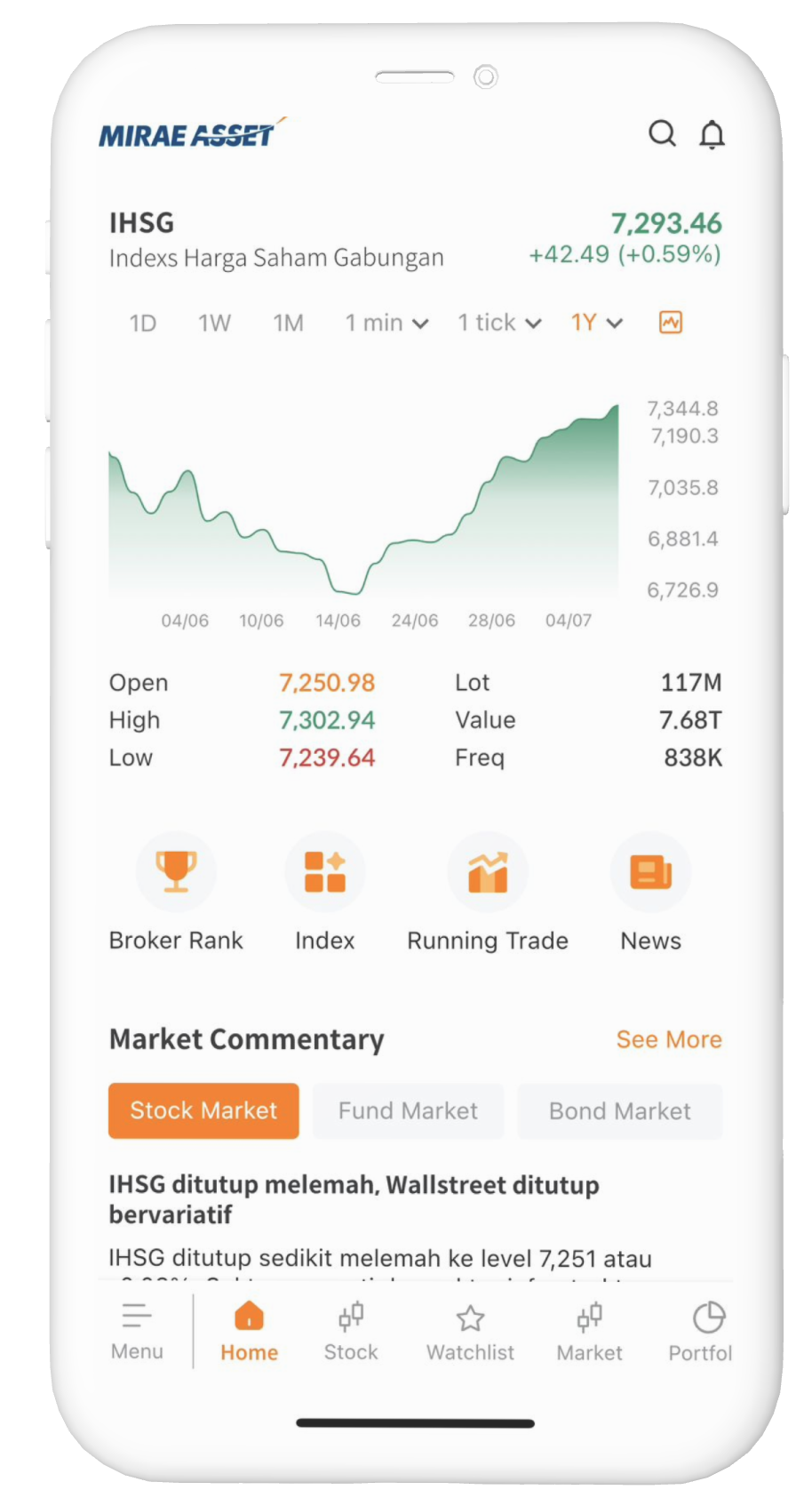 ETF education visual